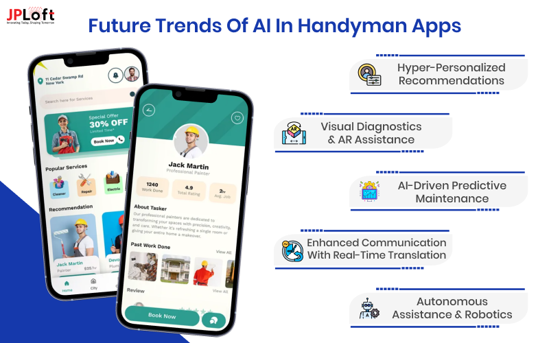 Future Trends of AI in Handyman Apps